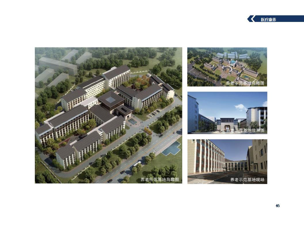 西宁市城东区2023年招商引资项目推介(4)_25_02.jpg