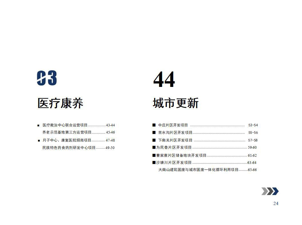 西宁市城东区2023年招商引资项目推介(4)_14_02.jpg