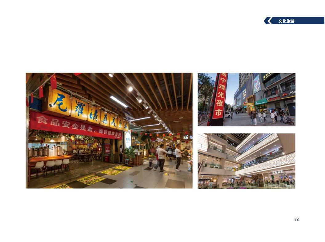 西宁市城东区2023年招商引资项目推介(4)_21_02.jpg