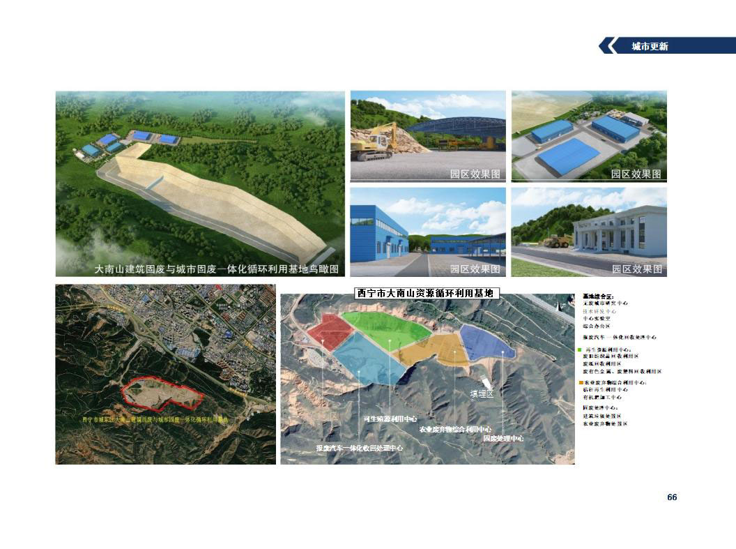 西宁市城东区2023年招商引资项目推介(4)_35_02.jpg