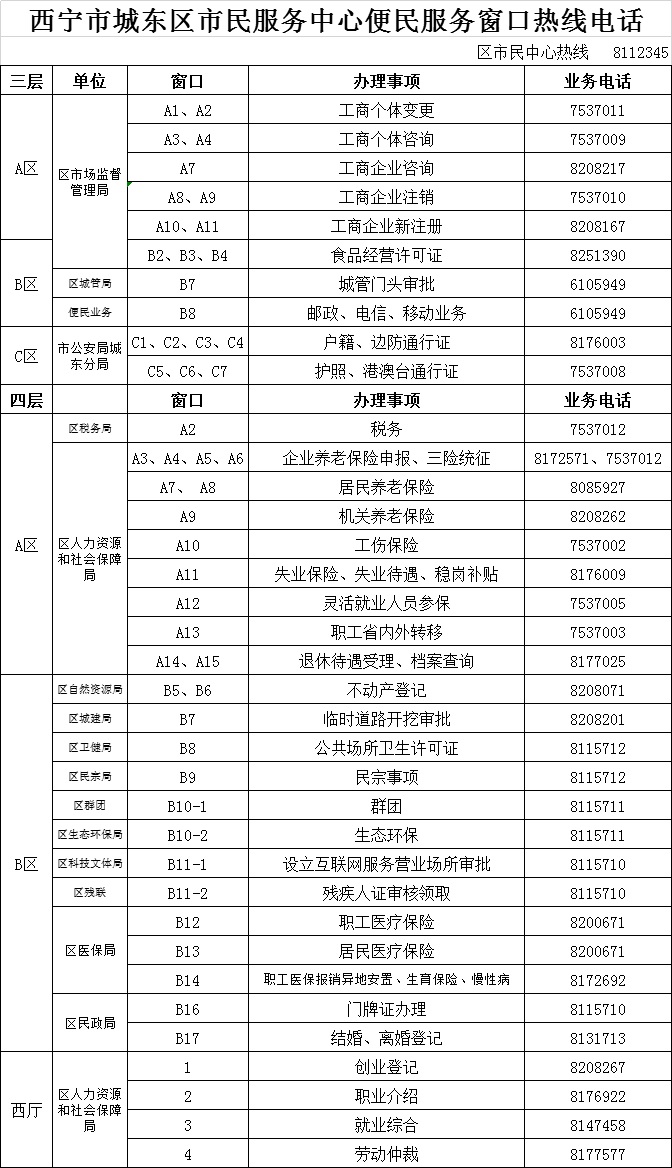 便民电话.jpg