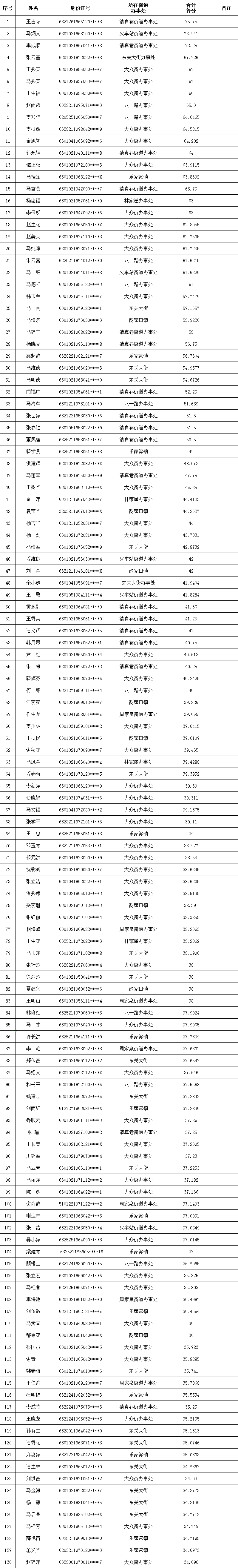 5555555.gif