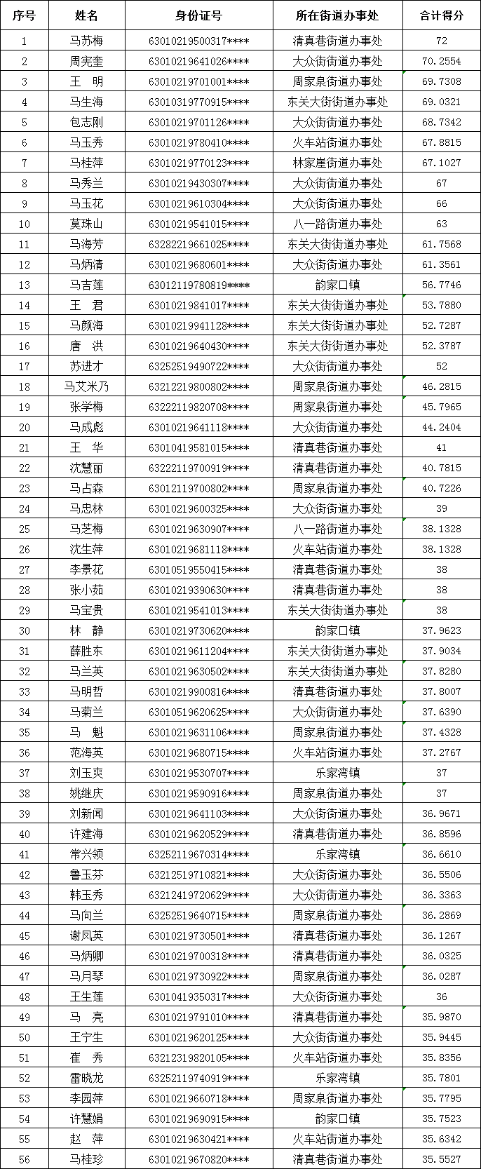 无标题.gif