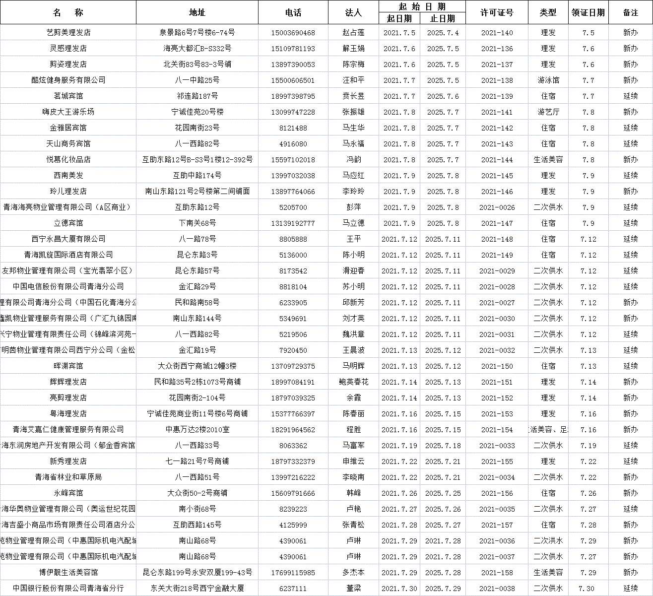 无标题.gif
