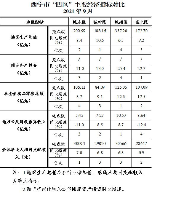 无标题.gif