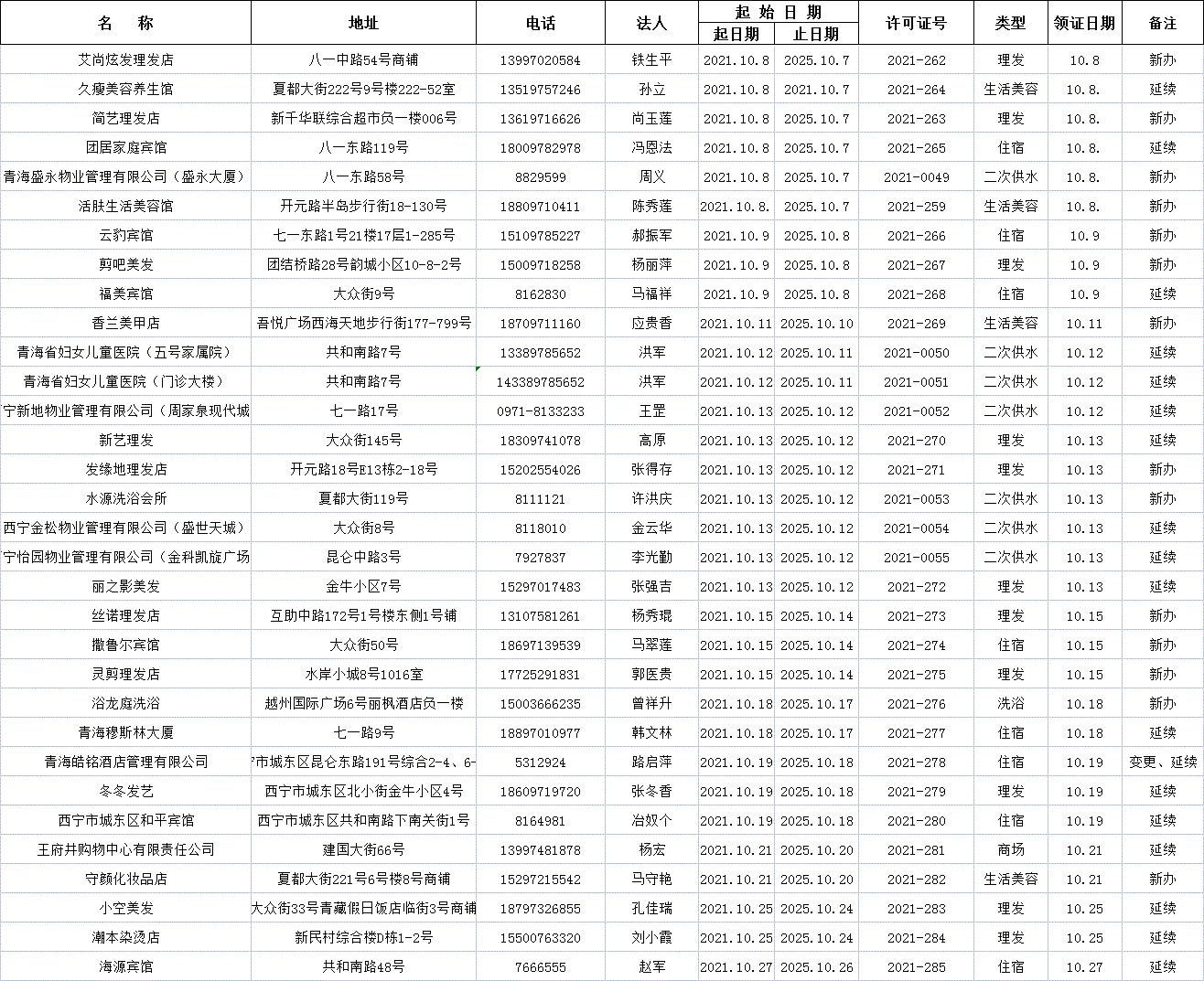 无标题.gif