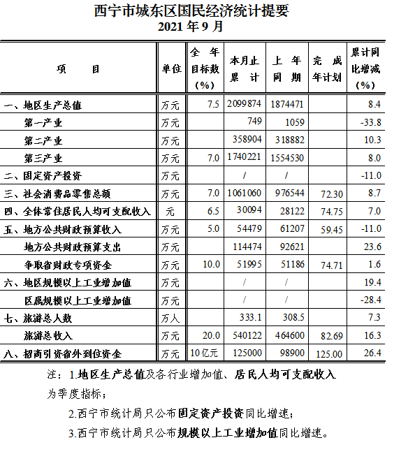 无标题.gif