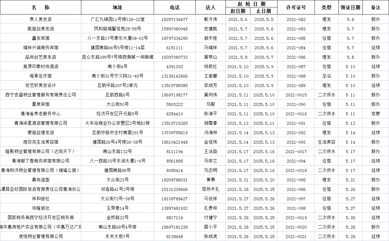 无标题.gif