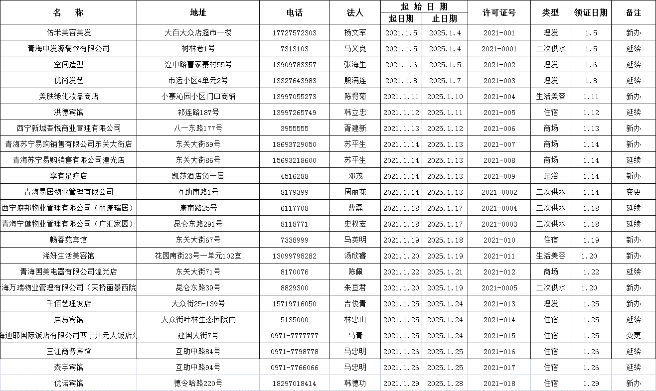无标题.gif