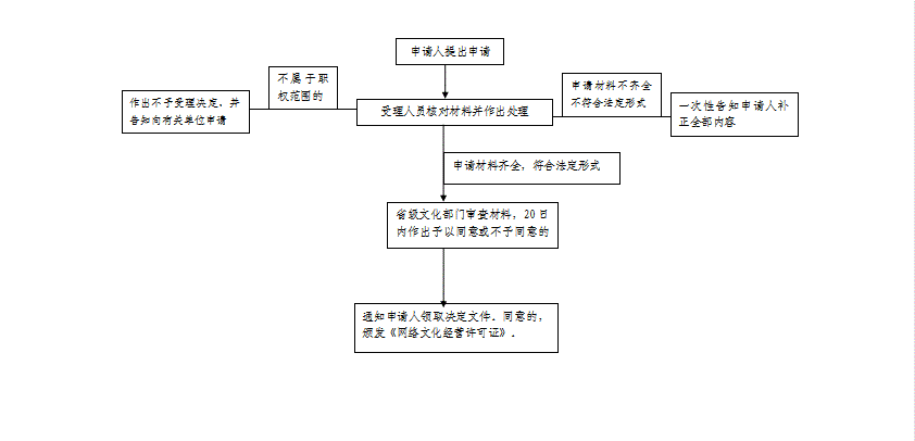 无标题17.gif