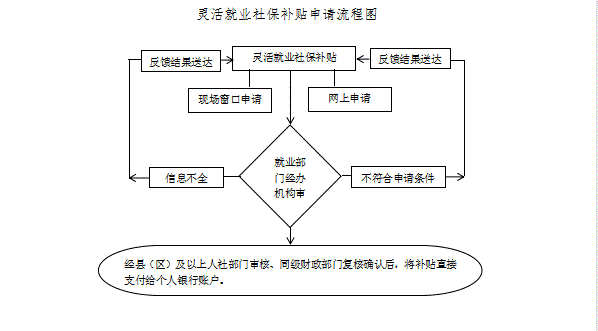 无标题3.gif