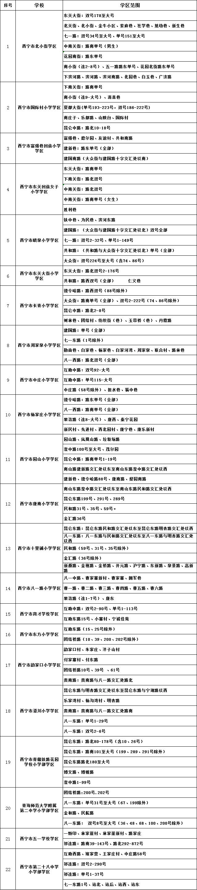 无标题.gif