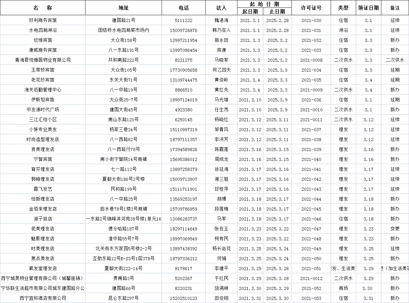 无标题.gif