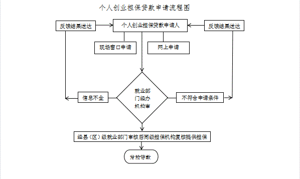 无标题1.gif