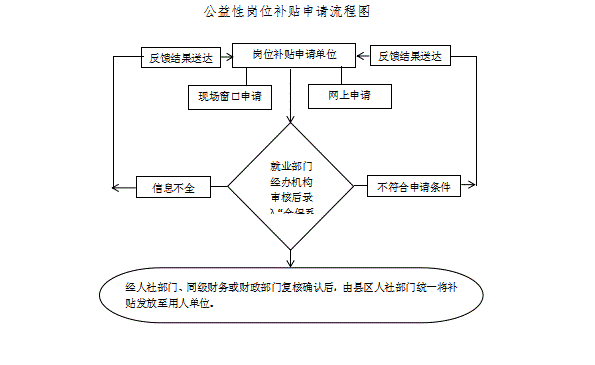 无标题4.gif