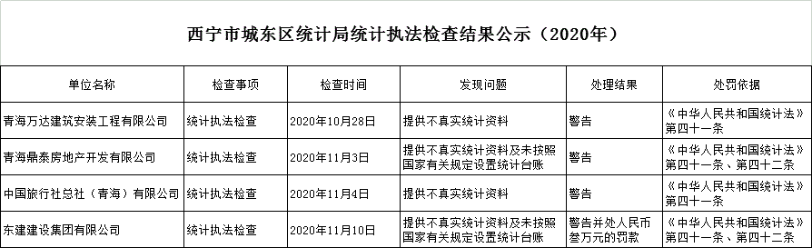无标题.gif