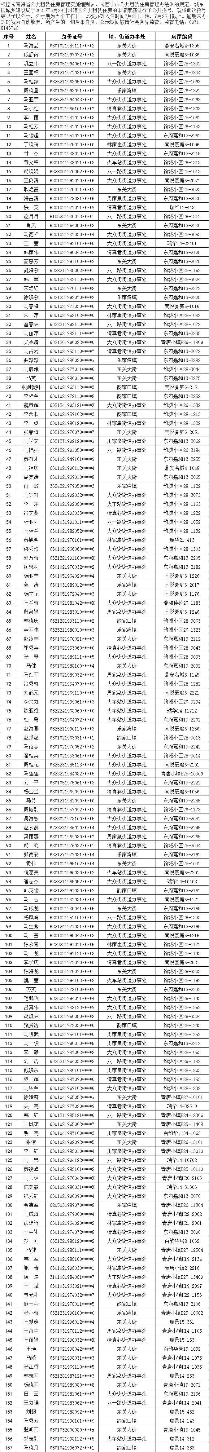 无标题.gif