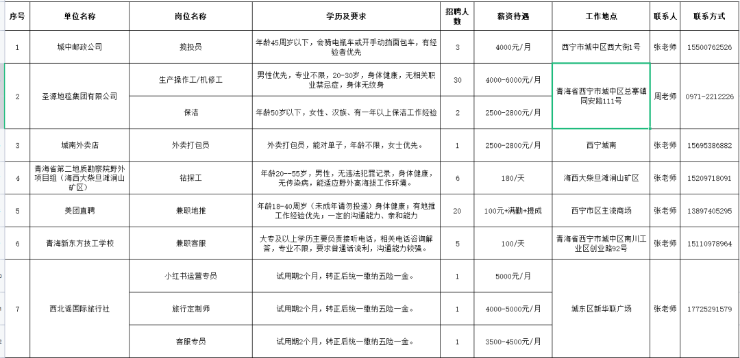 微信图片_20230629152500.png